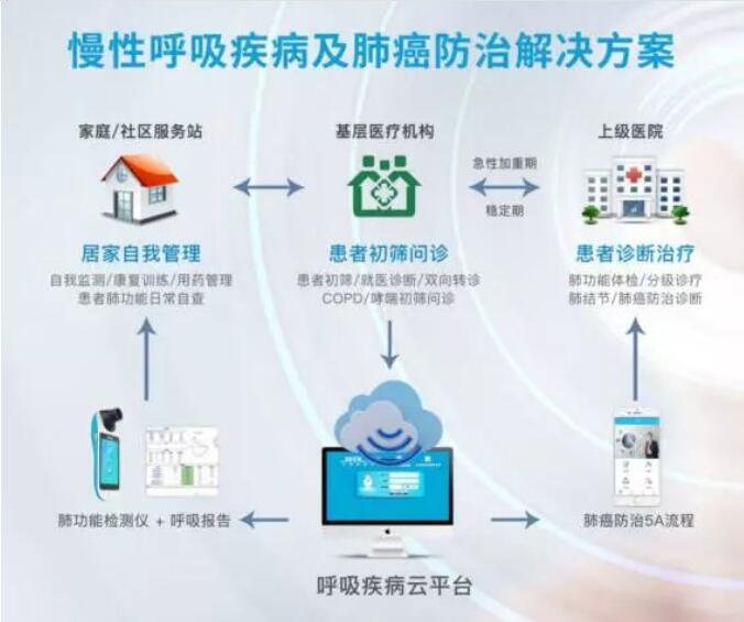 &#20048;&#40060;&#119;&#101;&#98;&#29256;&#30331;&#24405;&#20837;&#21475;&#45;&#20048;&#40060;&#111;&#110;&#108;&#105;&#110;&#101;&#40;&#20013;&#22269;&#41;