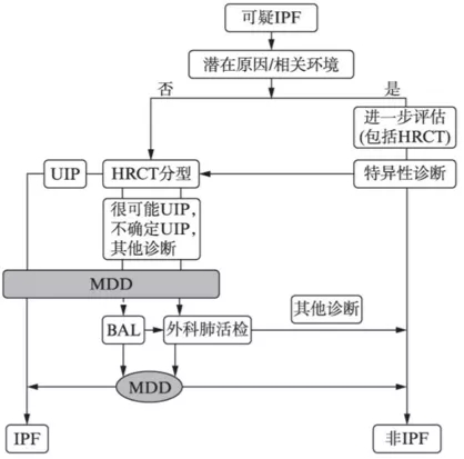 &#20048;&#40060;&#119;&#101;&#98;&#29256;&#30331;&#24405;&#20837;&#21475;&#45;&#20048;&#40060;&#111;&#110;&#108;&#105;&#110;&#101;&#40;&#20013;&#22269;&#41;