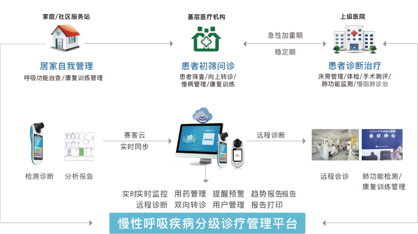 &#20048;&#40060;&#119;&#101;&#98;&#29256;&#30331;&#24405;&#20837;&#21475;&#45;&#20048;&#40060;&#111;&#110;&#108;&#105;&#110;&#101;&#40;&#20013;&#22269;&#41;