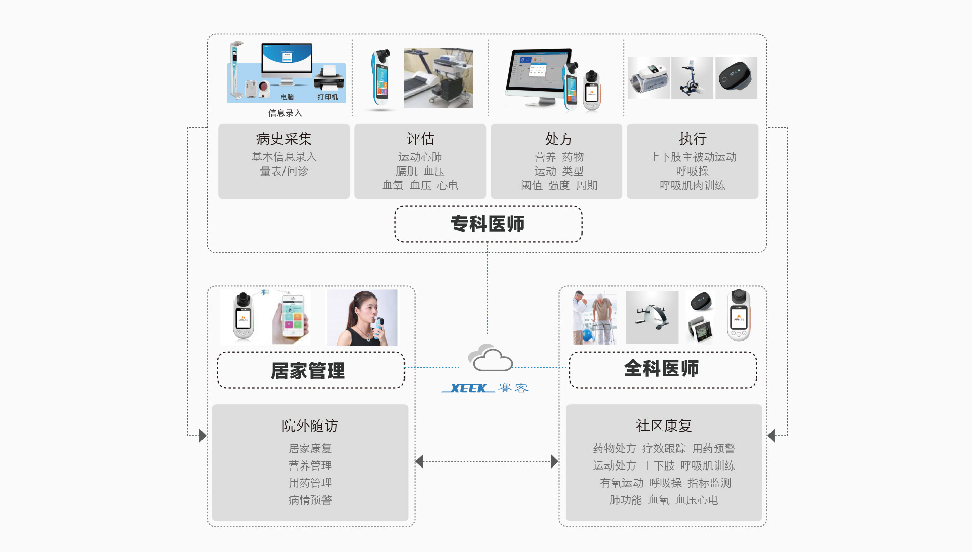&#20048;&#40060;&#119;&#101;&#98;&#29256;&#30331;&#24405;&#20837;&#21475;&#45;&#20048;&#40060;&#111;&#110;&#108;&#105;&#110;&#101;&#40;&#20013;&#22269;&#41;